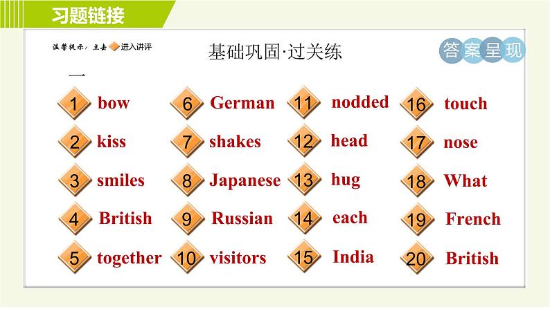 外研版七年级下册英语 Module11 Period 1　Unit 1 A 习题课件第2页