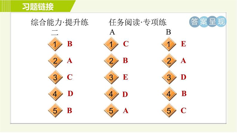 外研版七年级下册英语 Module11 Period 2 Unit 1 B 习题课件第4页