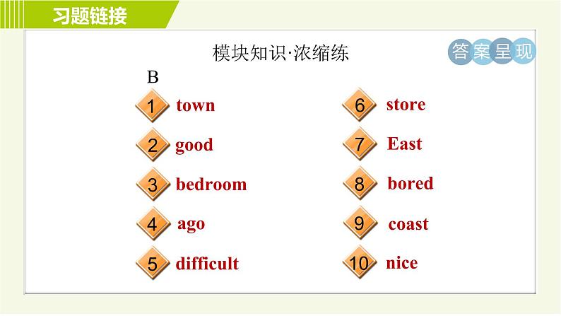 外研版七年级下册英语 Module7 Period 5   Unit 3 A 习题课件04