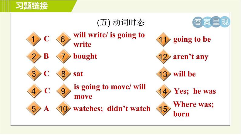 外研版七年级下册英语 专项训练之语法专训第6页