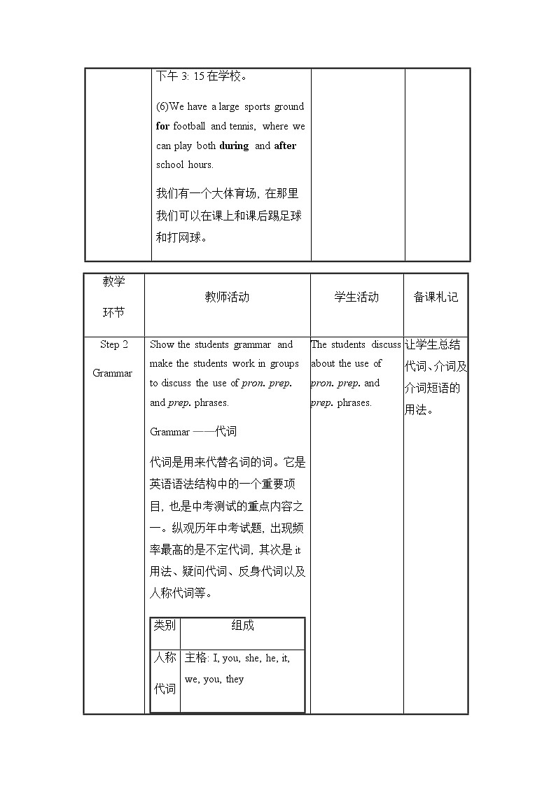 Module 2 Unit 3第3页