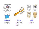 人教版七年级英语下册 unit 2 第1课时　Section A (1a－1c) 课件