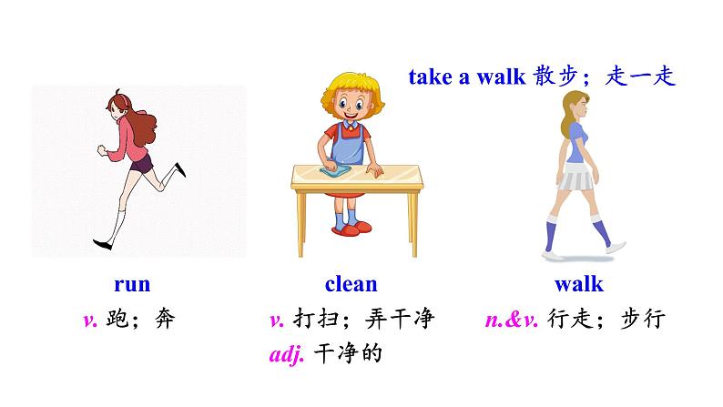 1第4课时　Section B (1a－1e)第5页