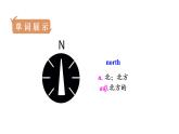 人教版七年级英语下册 unit 8 第3课时　Section A (Grammar Focus－3c) 课件