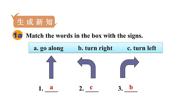 人教版七年级英语下册 unit 8 第4课时　Section B (1a－1d) 课件07