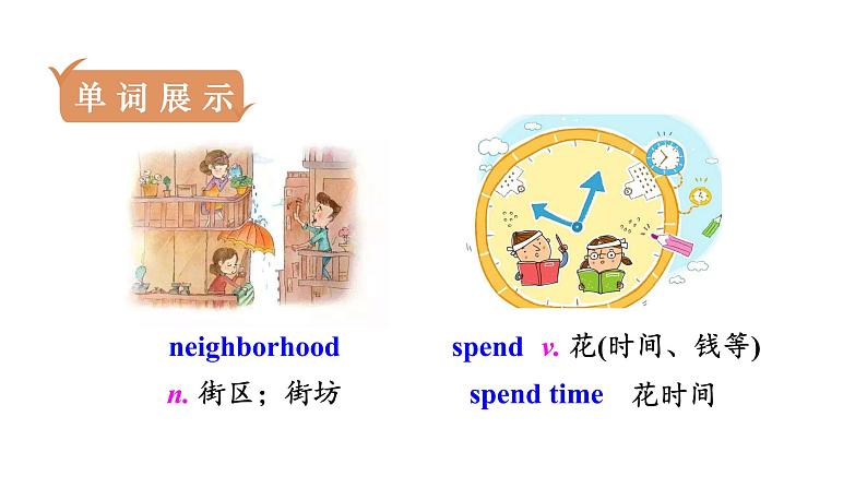 人教版七年级英语下册 unit 8 第5课时　Section B (2a－3b) 课件03