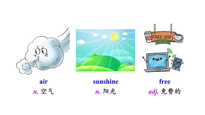 人教版七年级英语下册 unit 8 第5课时　Section B (2a－3b) 课件05