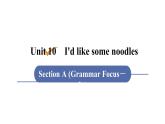 人教版七年级英语下册 unit 10 第3课时　Section A (Grammar Focus－3c) 课件
