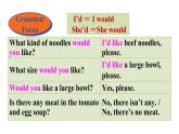 人教版七年级英语下册 unit 10 第3课时　Section A (Grammar Focus－3c) 课件