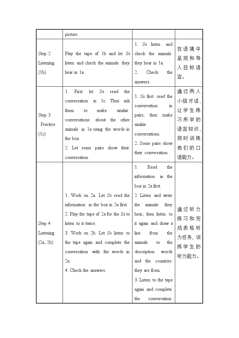 人教初中英语七年级下册——Unit 5 Section A(1a---2d)教案第2页