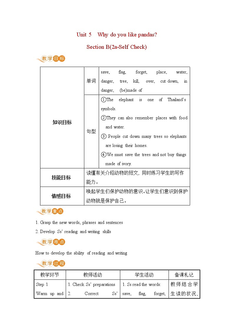 人教初中英语七年级下册——Unit 5 Section B (2a—Self Check)教案01