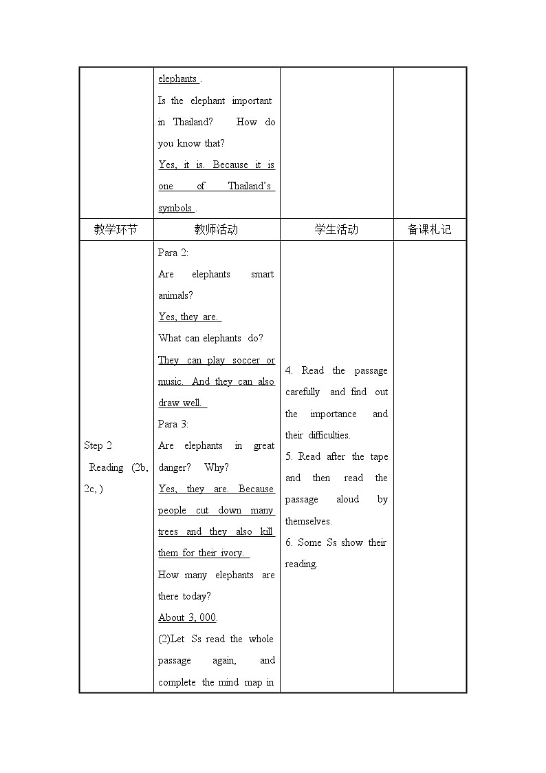 人教初中英语七年级下册——Unit 5 Section B (2a—Self Check)教案03
