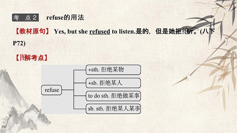 2021年春外研版英语中考复习第一轮知识点强化课件八年级下册 Modules 9～10.pptx05