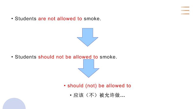 Unit 7 Section A 1a~1b 被动语态  课件-2021-2022学年人教版英语九年级全一册第6页