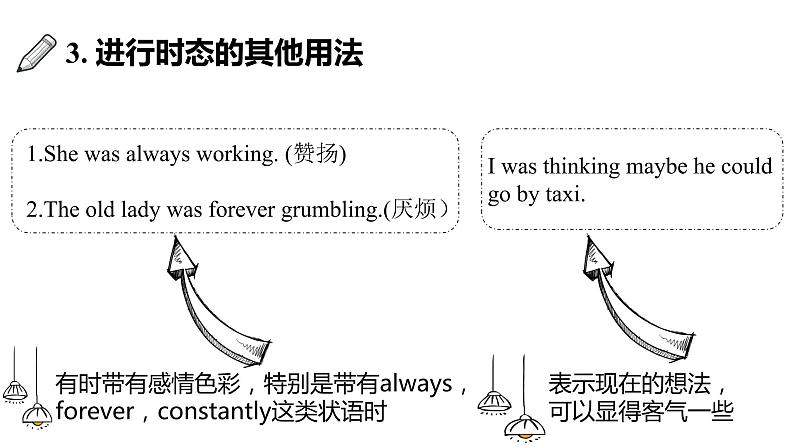 Unit 5 Section A 一般过去时与过去进行时的区别 while and when 的区别 课件-2021-2022学年人教版英语八年级下册第7页