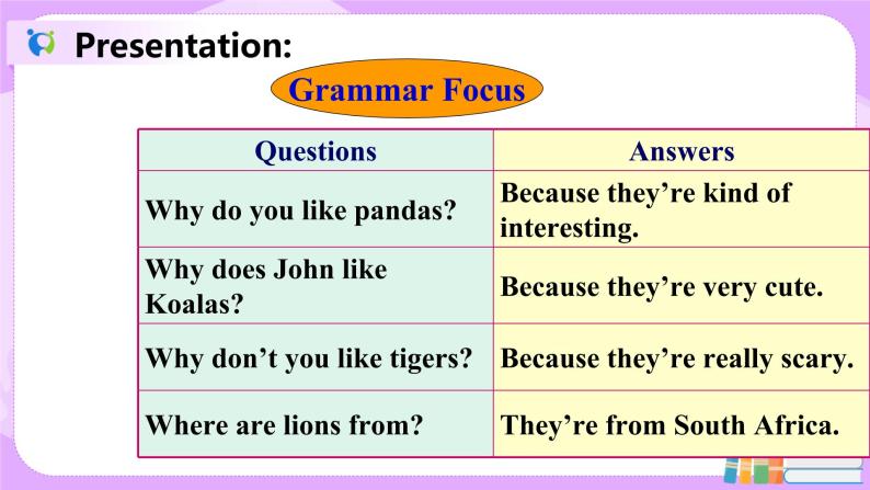 Unit 5 Section A Grammar Focus-3c课件+教案+练习+音频 人教版英语七年级下册07