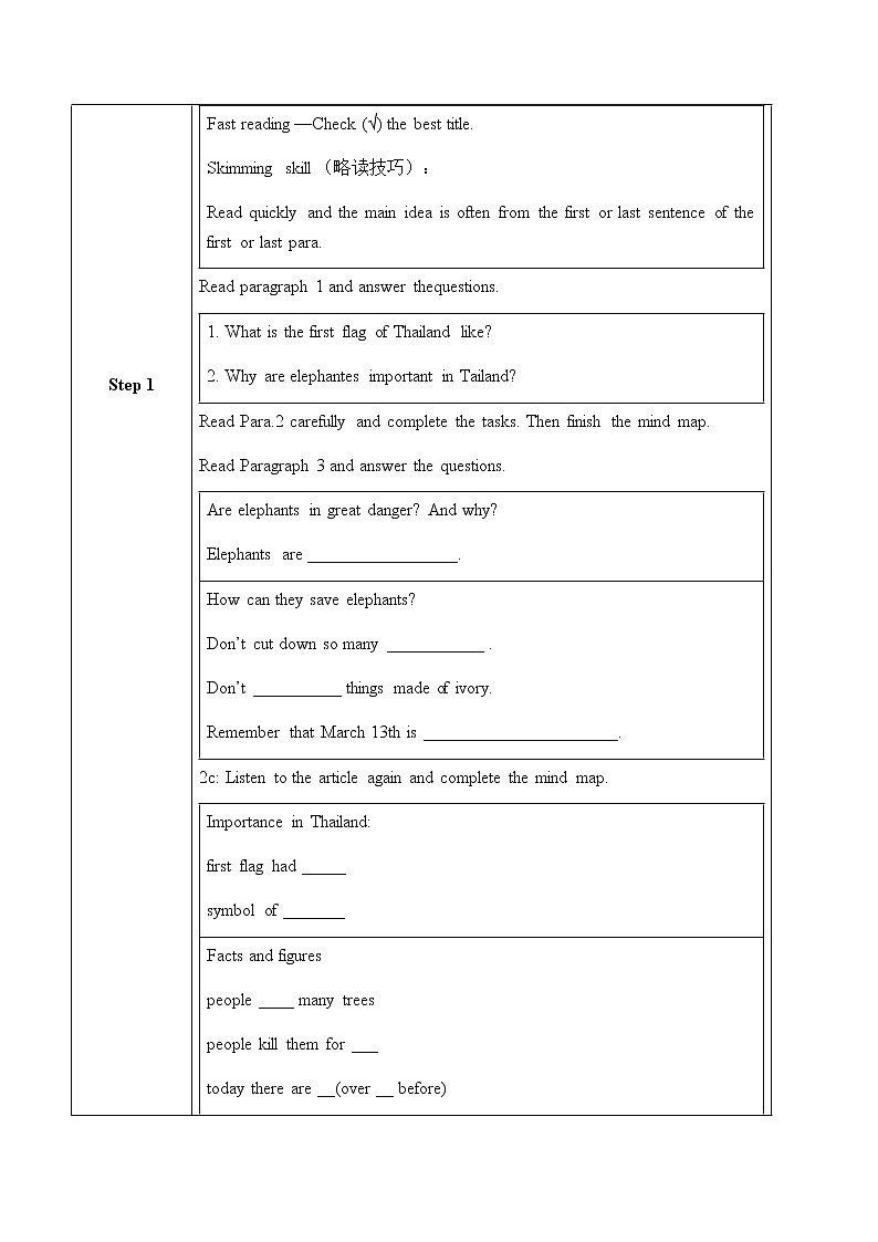 Unit 5 Section B 2a-Self Check课件+教案+练习+音频 人教版英语七下02