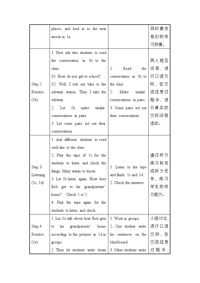 人教初中英语七年级下册——Unit 3 Section B (1a—1e)教案第2页