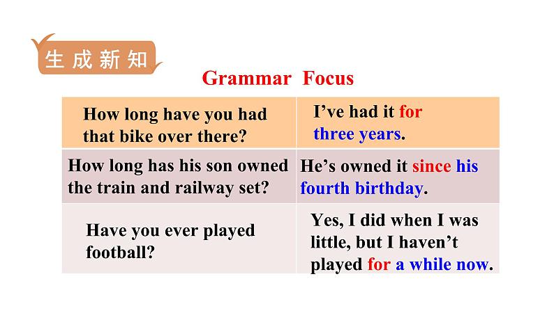 人教版八年级英语下册 unit 10 第3课时　Section A (Grammar Focus－4c) 课件03