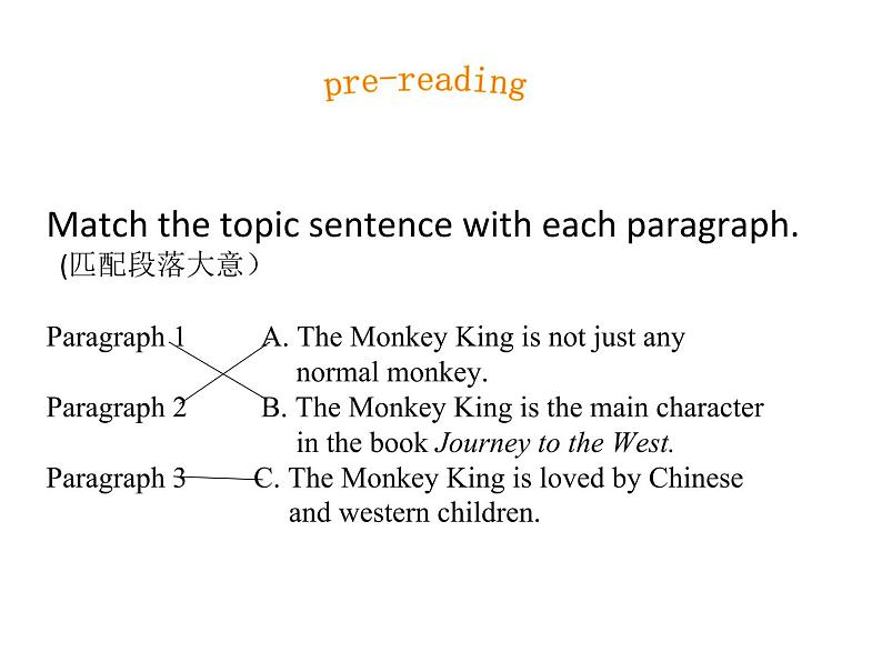 Unit 6 Section A  (3a – 3c) 课件-2021-2022学年人教版英语八年级下册04