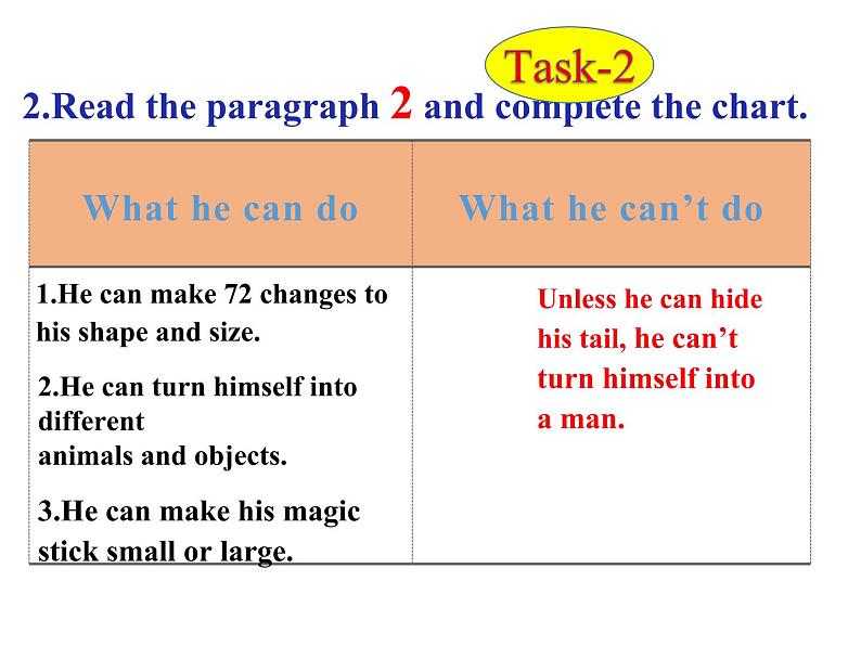 Unit 6 Section A  (3a – 3c) 课件-2021-2022学年人教版英语八年级下册06