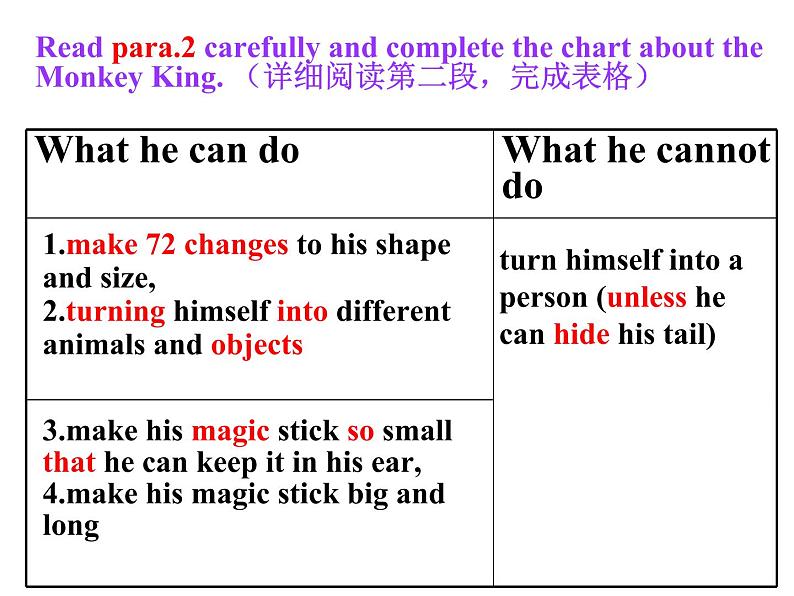 Unit 6 Section A  Reading 被动语态 课件-2021-2022学年人教版英语八年级下册第7页