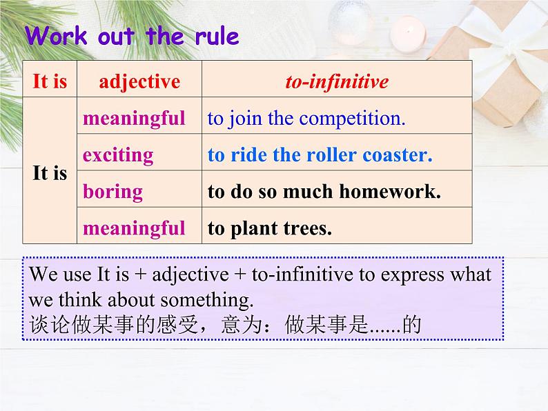 Unit6Grammar课件牛津译林版英语八年级下册06