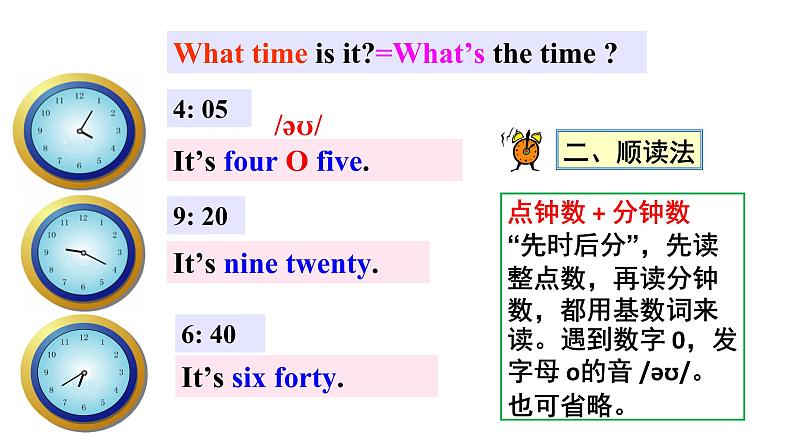 Unit2 Section B 英语中的时间表达 sometime和sometimes的区别 -2021-2022学年人教版英语七年级下册课件PPT第3页