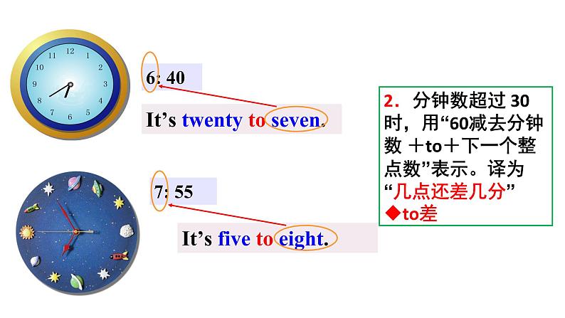 Unit2 Section B 英语中的时间表达 sometime和sometimes的区别 -2021-2022学年人教版英语七年级下册课件PPT第6页