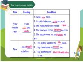 Unit5Topic2SectionC课件仁爱版八年级英语下册