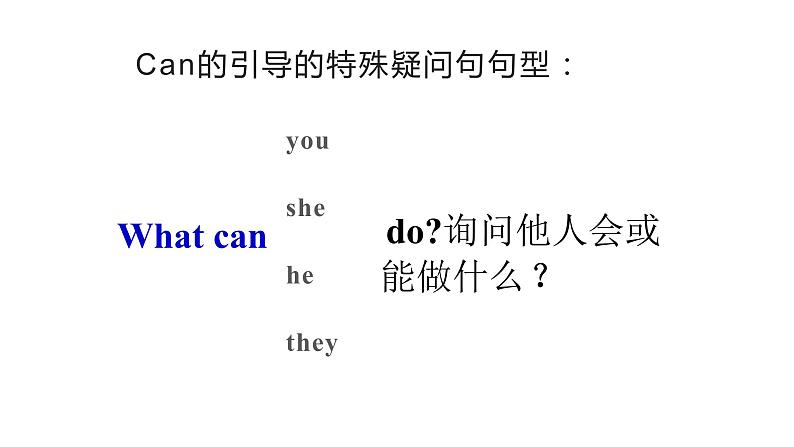 Unit 1 Section A  情态动词Can的用法 课件-2021-2022学年人教版英语七年级下册第7页