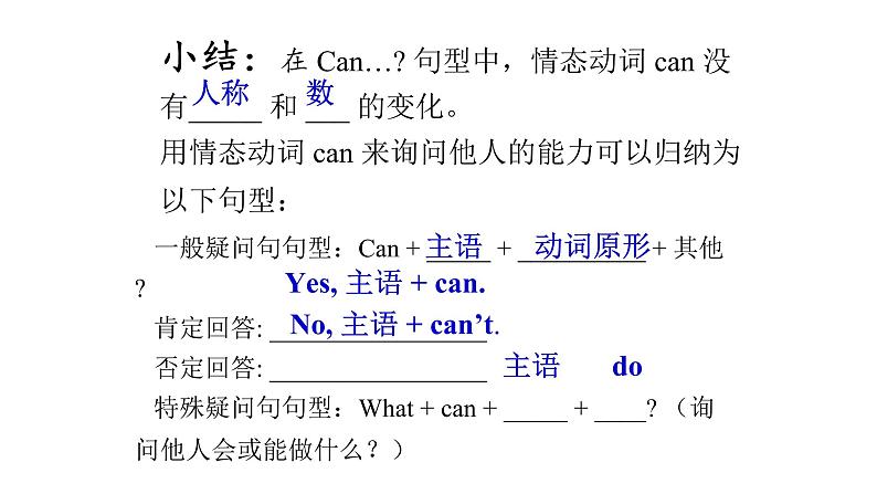 Unit 1 Section A  情态动词Can的用法 课件-2021-2022学年人教版英语七年级下册第8页