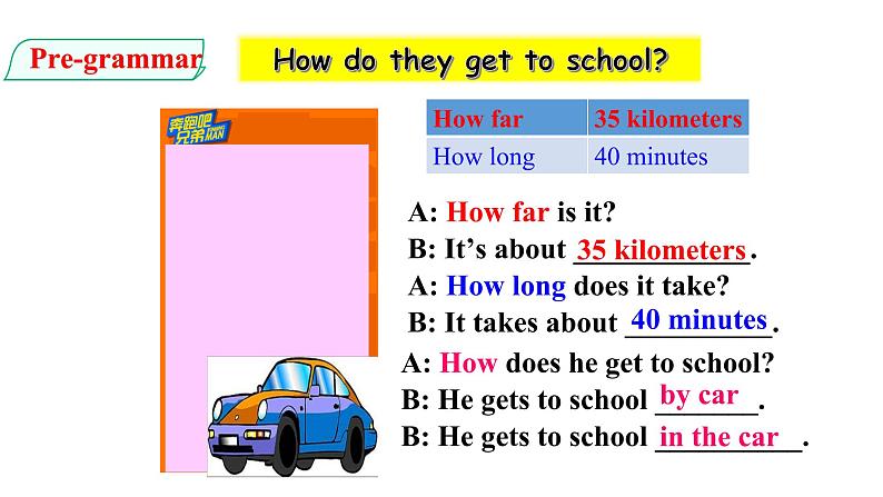 21-Unit3 SectionA (Grammar Focus-3c)第6页