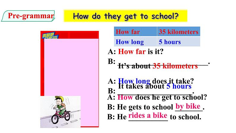 21-Unit3 SectionA (Grammar Focus-3c)第7页