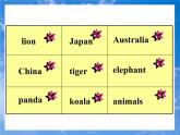 人教新目标七年级英语下册课件--Unit 5Why do you like pandas Section B (1a- 2c)课件+音频