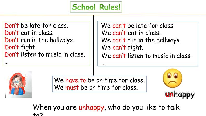 公开课课件 Unit4 Don 't eat in class. Section B 2a-2c 公开课课件第3页