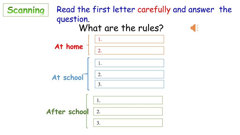 公开课课件 Unit4 Don 't eat in class. Section B 2a-2c 公开课课件第6页