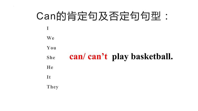 Unit1SectionA情态动词Can的用法课件-人教版英语七年级下册第4页