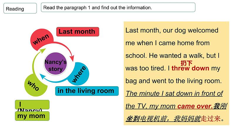 人教新目标八年级英语下册----Unit 3 Could you please clean your room？Section A 3a-4b 课件+ 音频07