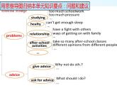 人教新目标八年级英语下册----Unit5 Why don't you talk to your parents？SectionB3a-selfcheck课件+视频