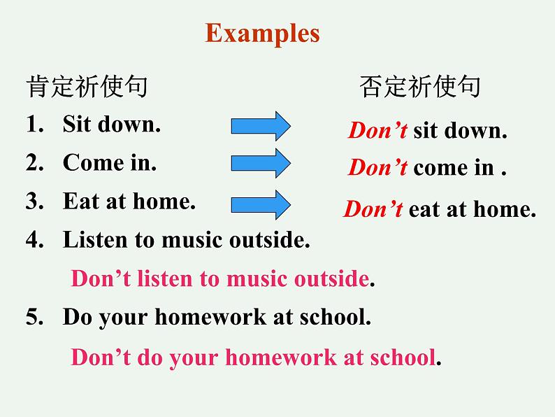 人教新目标八年级英语下册----Unit 4 Why don't you talk to your parents_ Section A 3a-3c课件02