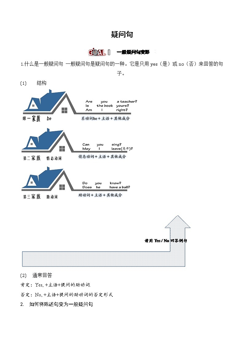 一般疑问句和特殊疑问句学案01