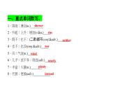 Unit1基礎(chǔ)知識(shí)復(fù)習(xí)課件冀教版英語八年級(jí)下冊(cè)