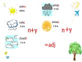 Unit 7 It's raining! 语法知识：如何询问天气 现在进行时 -2021-2022学年人教版英语七年级下册课件PPT