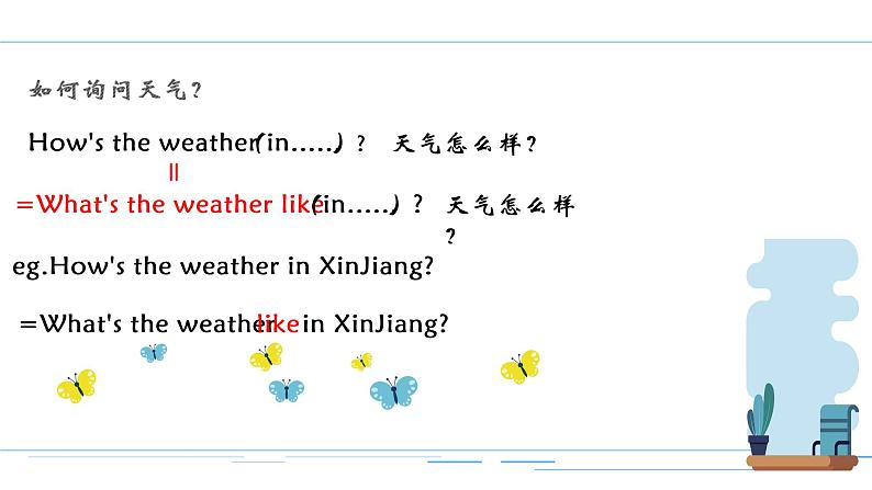 Unit 7 It 's raining 语法知识：如何询问天气 现在进行时 -2021-2022学年人教版英语七年级下册课件PPT第4页