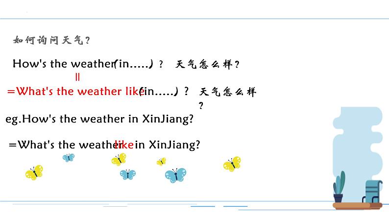 Unit7It 'sraining语法知识：如何询问天气现在进行时课件-人教版英语七年级下册第4页