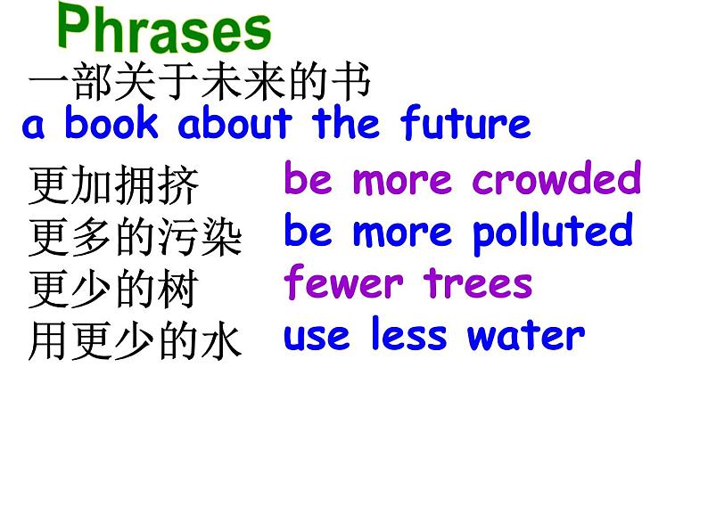 Unit3Willpeoplehaverobots？(SectionA2d-3b）课件鲁教版英语七年级下册06