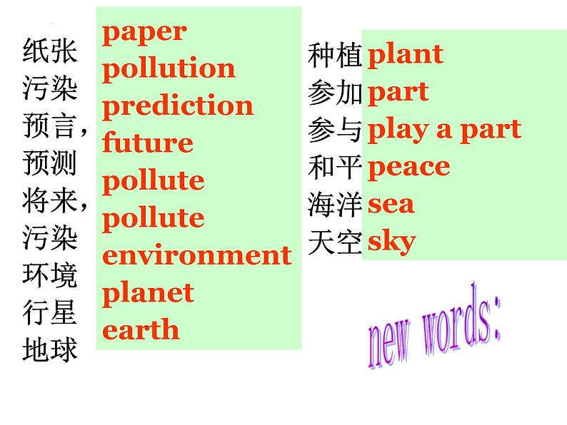 Unit3Willpeoplehaverobots？(SectionA1a-2c）课件鲁教版英语七年级下册02