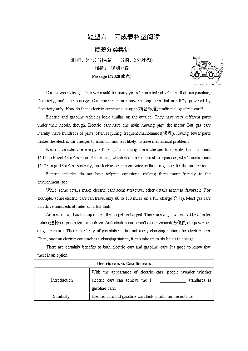 2021中考英语真题分类汇编   题型六完成表格型阅读01