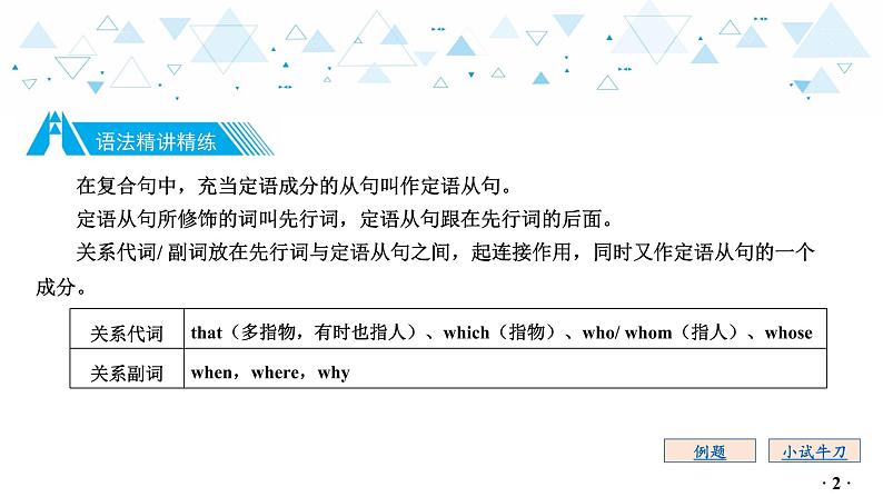 中考英语总复习语法专项复习—定语从句课件第3页